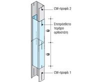 Κατασκευή σκελετού
